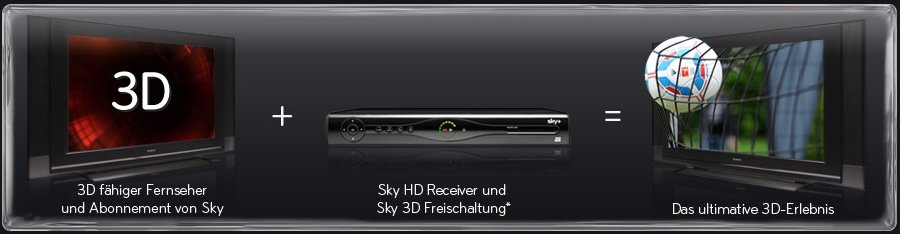 sky-3d-so-gehts