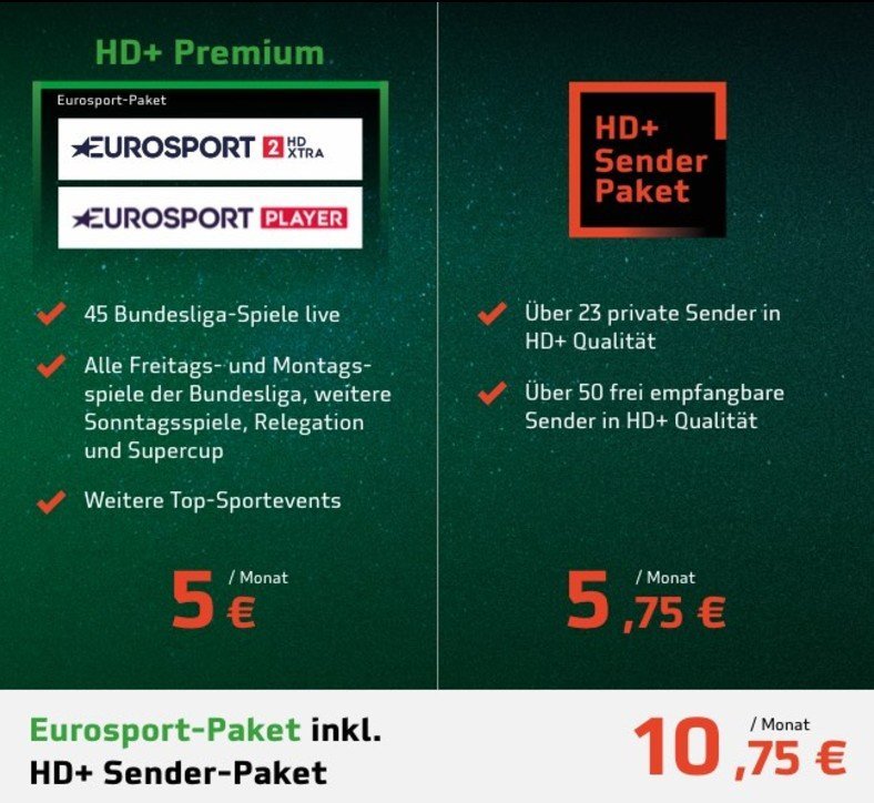 Eurosport über Sky Eurosport über Sky