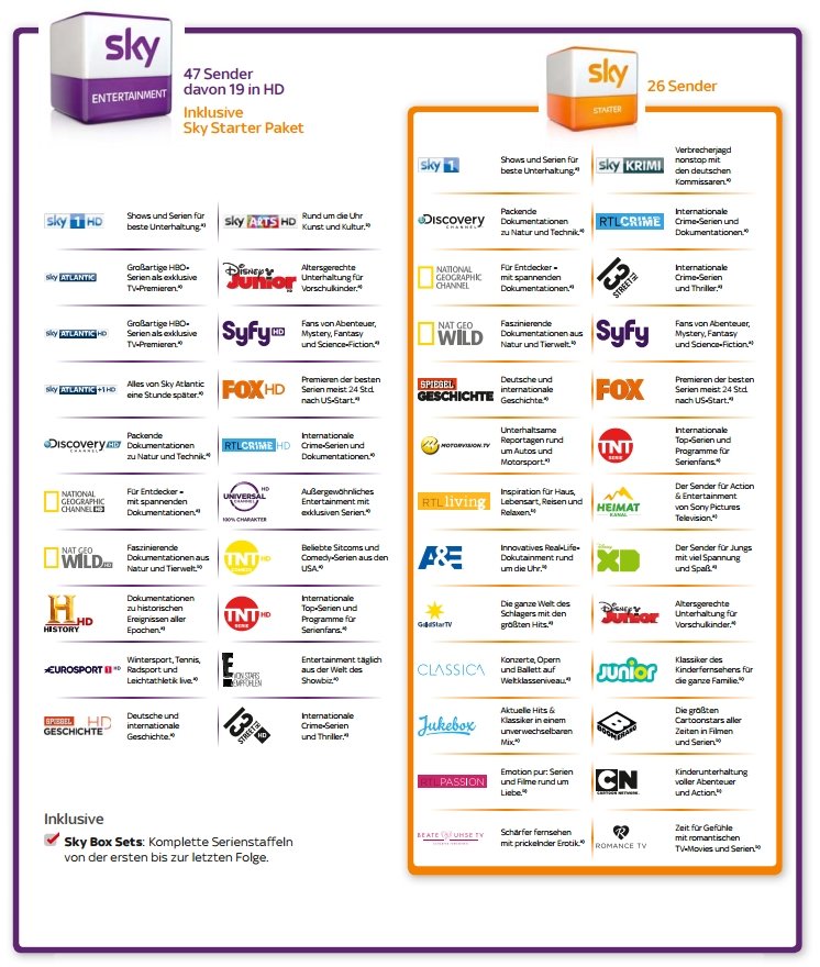 Tv Senderliste Zum Ausdrucken : Unitymedia Tv Senderliste Zum Ausdrucken - Unitymedia Tv ..., Die komplette liste der freenet tv sender zum ausdrucken findet sich in unserer freenet tv senderliste (pdf).