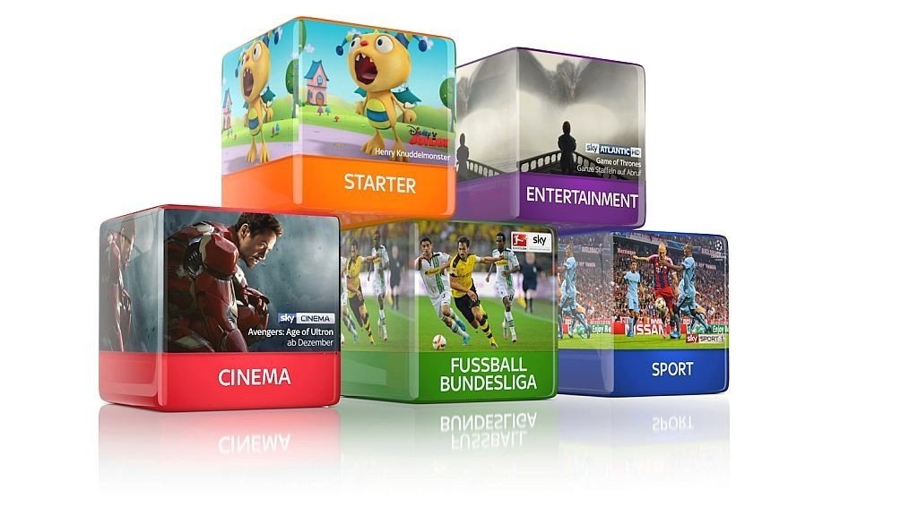Premium Paket Sky Premium Paket Sky