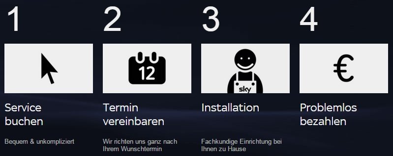 sky-service-einrichtung