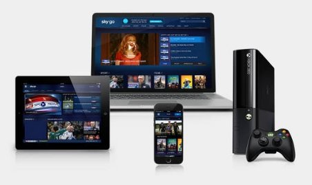 Sky Go Technische Voraussetzungen Sky Hilfecenter