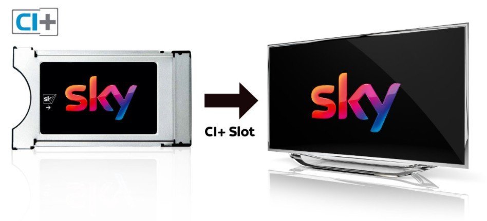 sky-ci-plus-modul