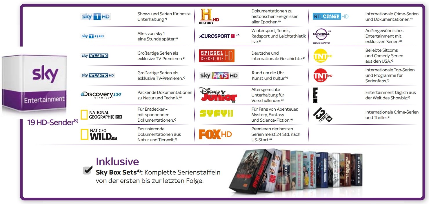 Sky Entertainment Sender Sky Entertainment Sender