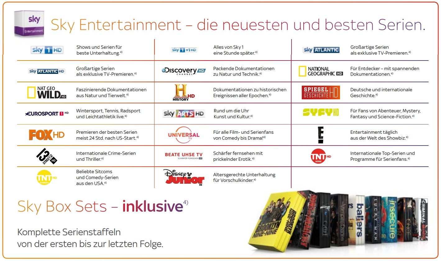 Alle Tv Shopping Sender Alle Tv Shopping Sender