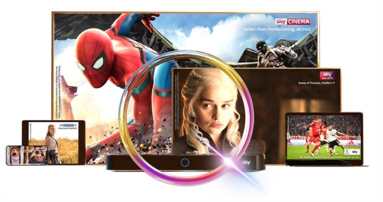 sky-q-multiscreen-uebersicht