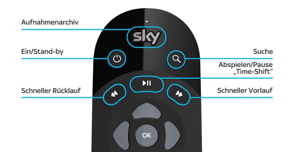 sky-q-fernbedienung-anleitung-1