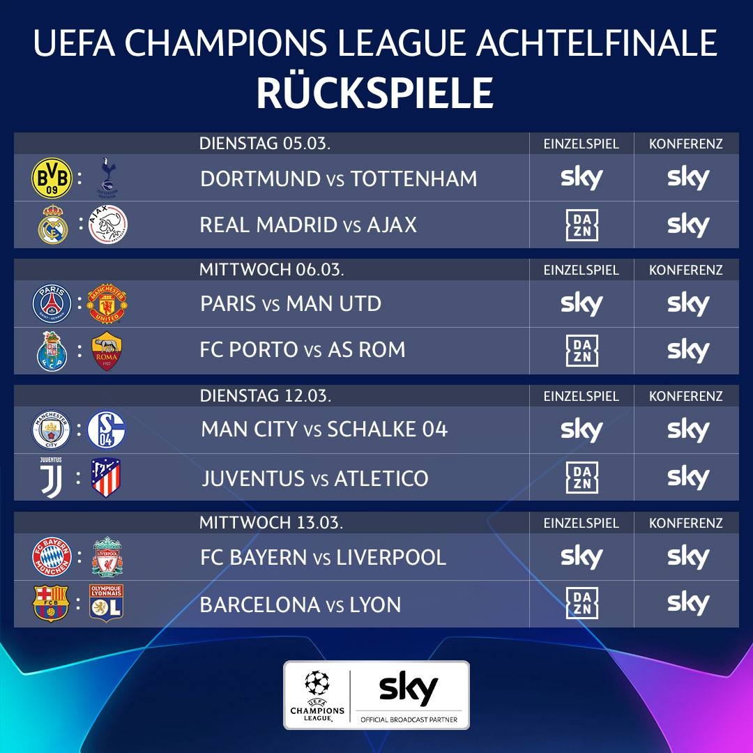 Achtelfinale Spielplan - Spielplan Em 2021 Achtelfinale : Em 2021