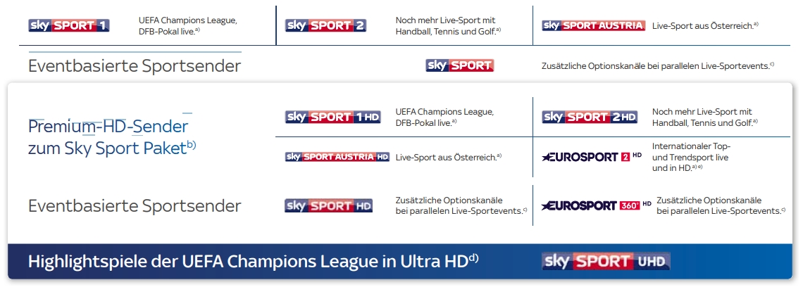 sky-sport-paket-angebote-live-sender