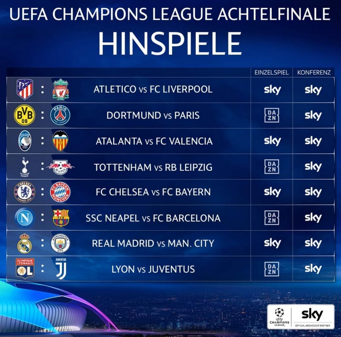 Dazn Champions League Achtelfinale 2020/21 - Cl Auslosung 2020 - UEFA