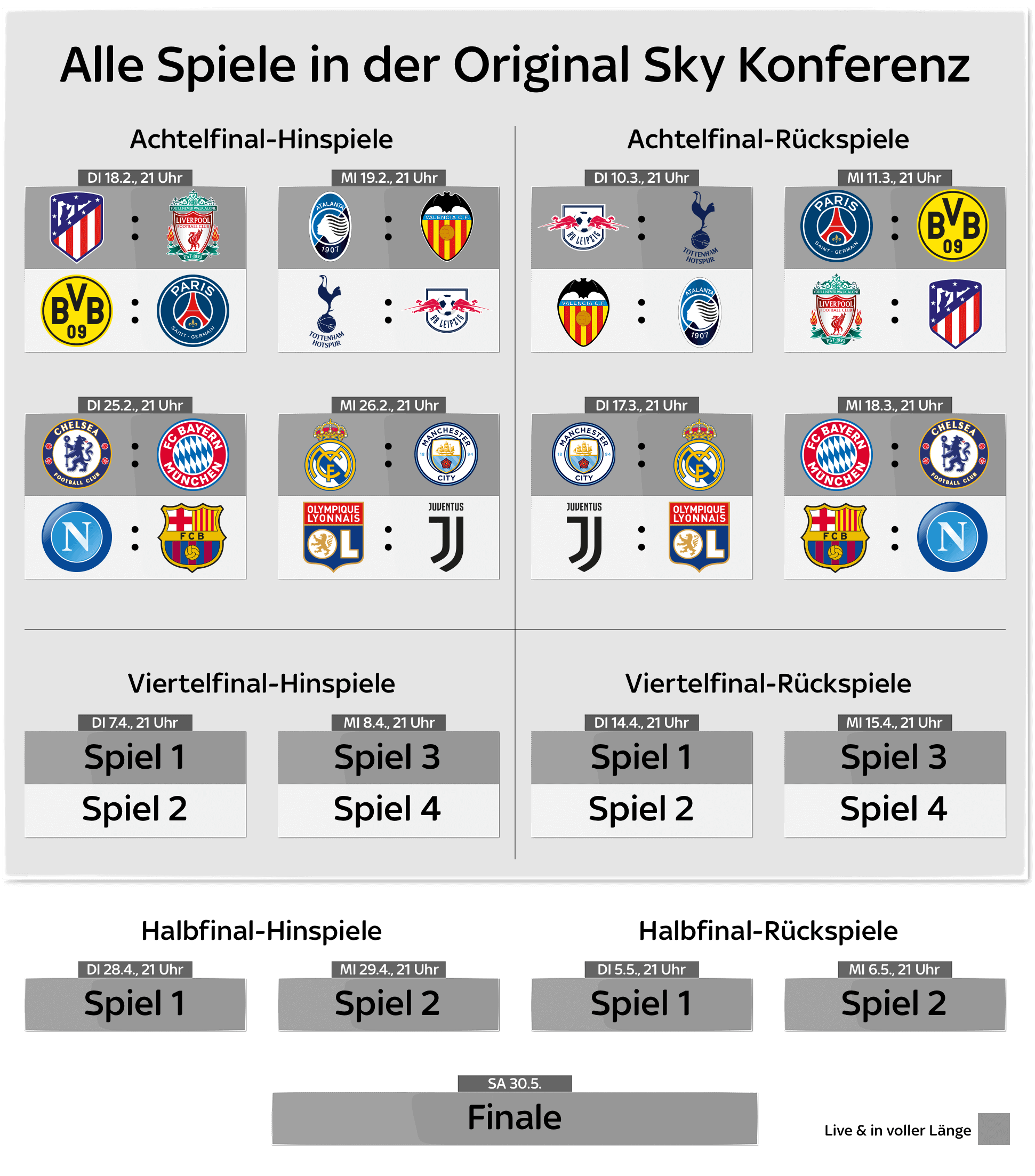 Champions League Spielplan Heute