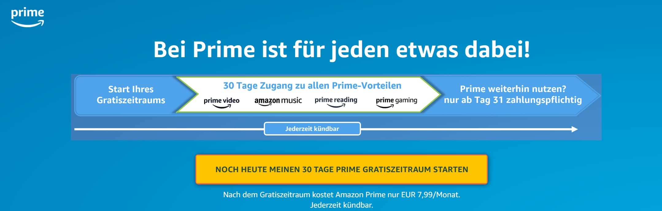 Auf welche Kauffaktoren Sie als Käufer beim Kauf der Amazon prime video angebot Aufmerksamkeit richten sollten