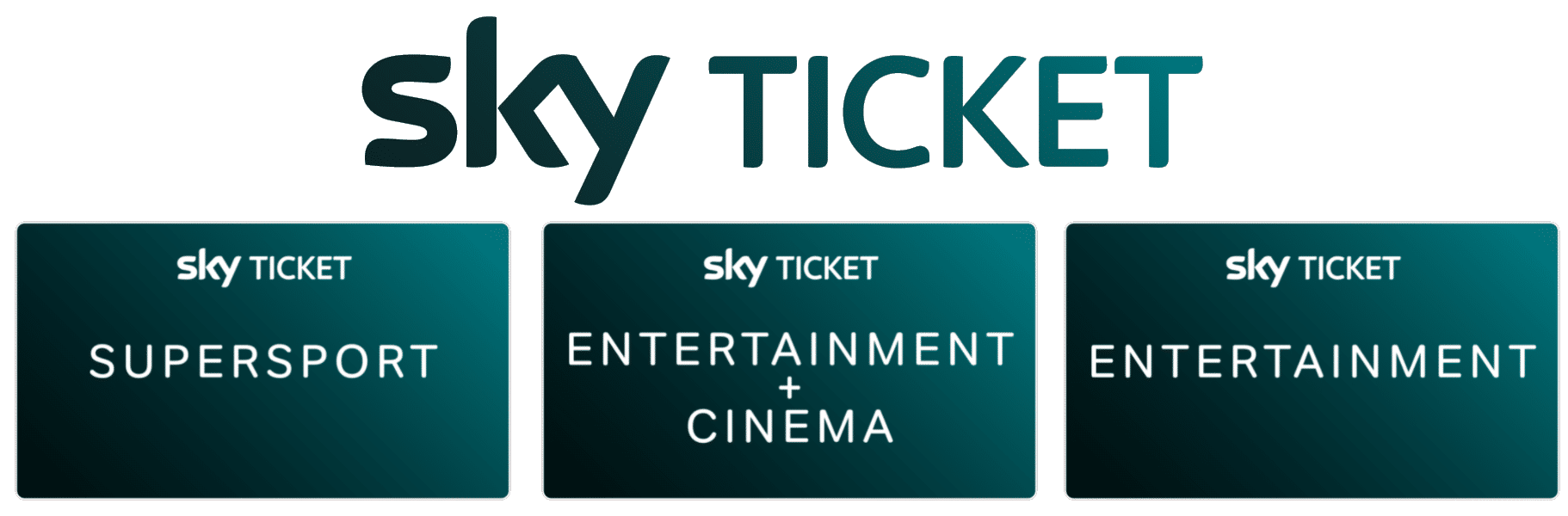Sky Retoure Rucksendeformular Hier Downloaden Tipps