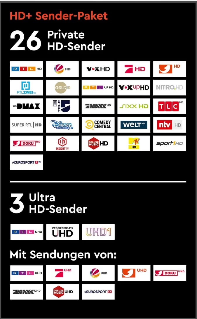 hd-plus-sky-sender