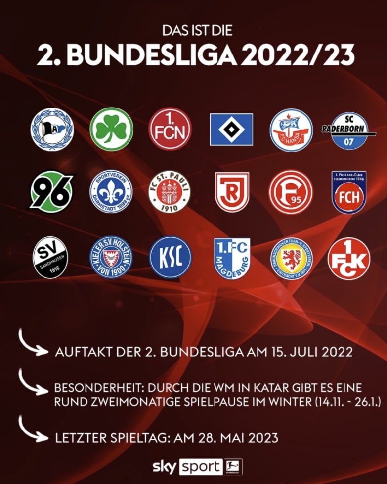 2-liga-sky-2022-23
