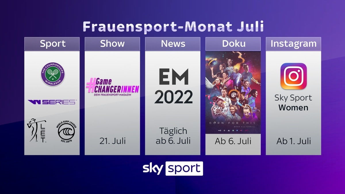 Frauensportmonat Juli bei Sky Sport