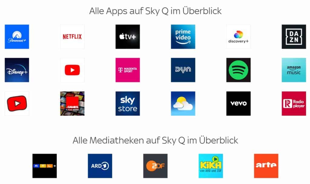 sky-q-apps-ueberblick