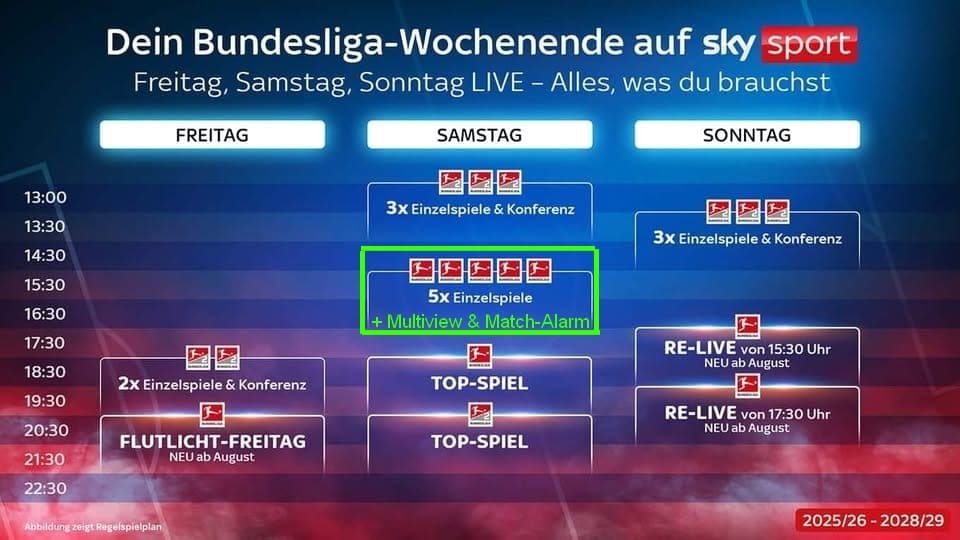 sky-matchalarm-neue-bundesliga-2025-26