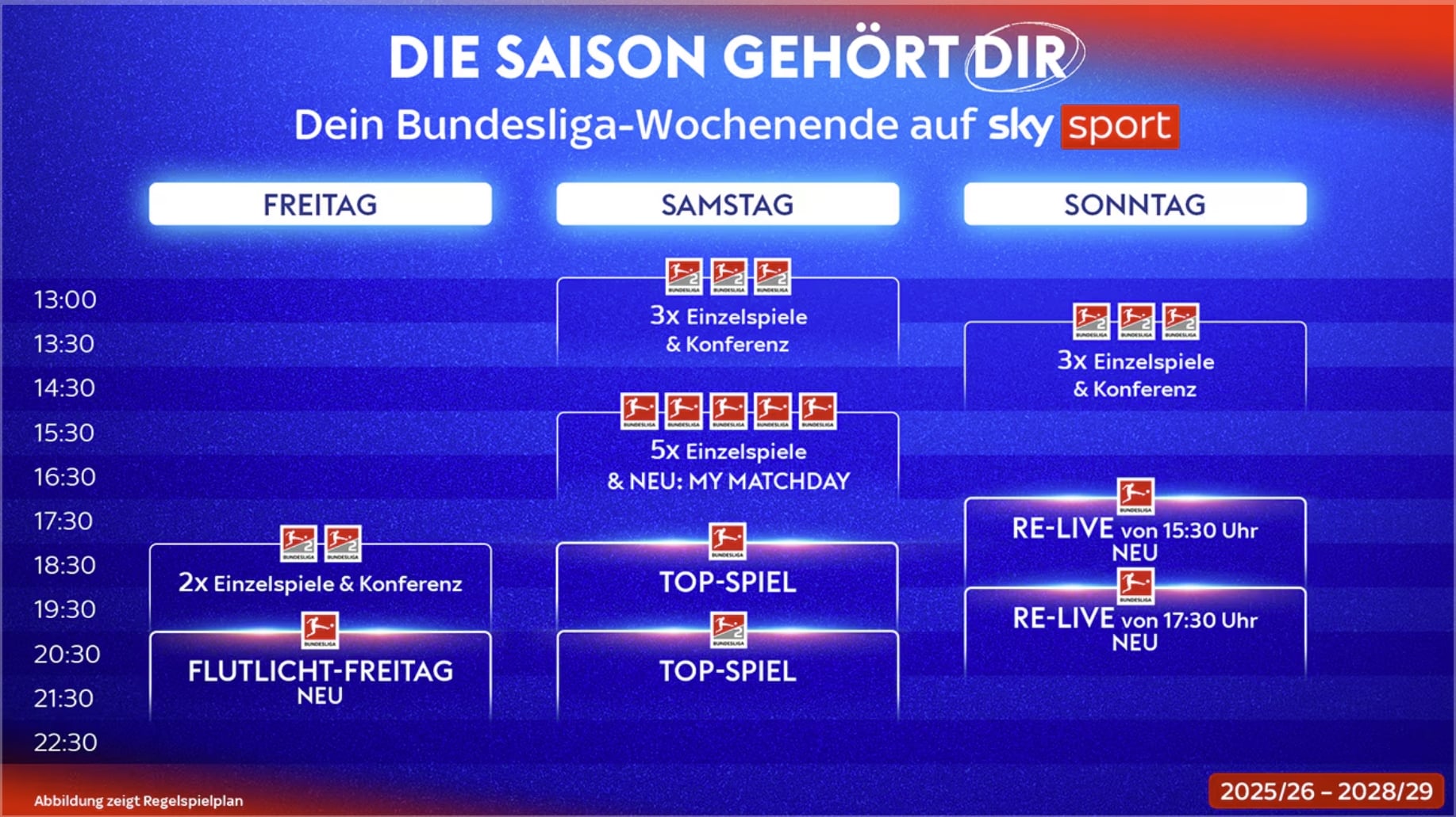 sky-spieltag-bundesliga-neu