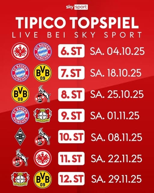 sky-topspiel