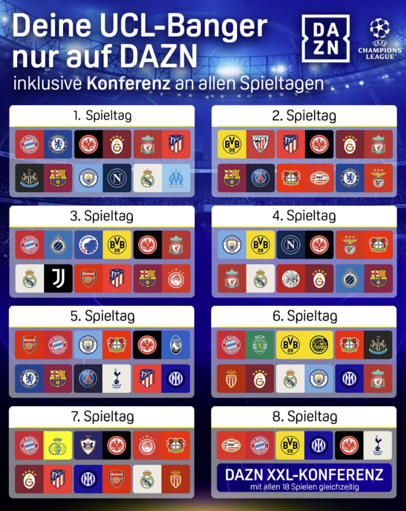 dazn-Champions-league-plan